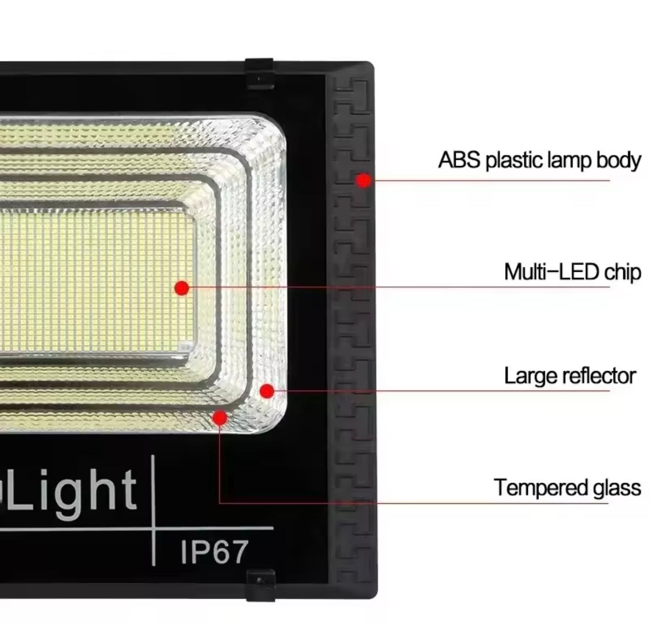 Solar Flood Light.