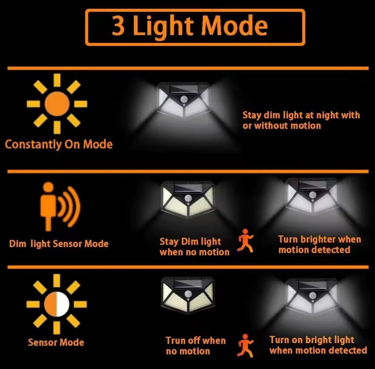 SOLAR WALL LIGHT.